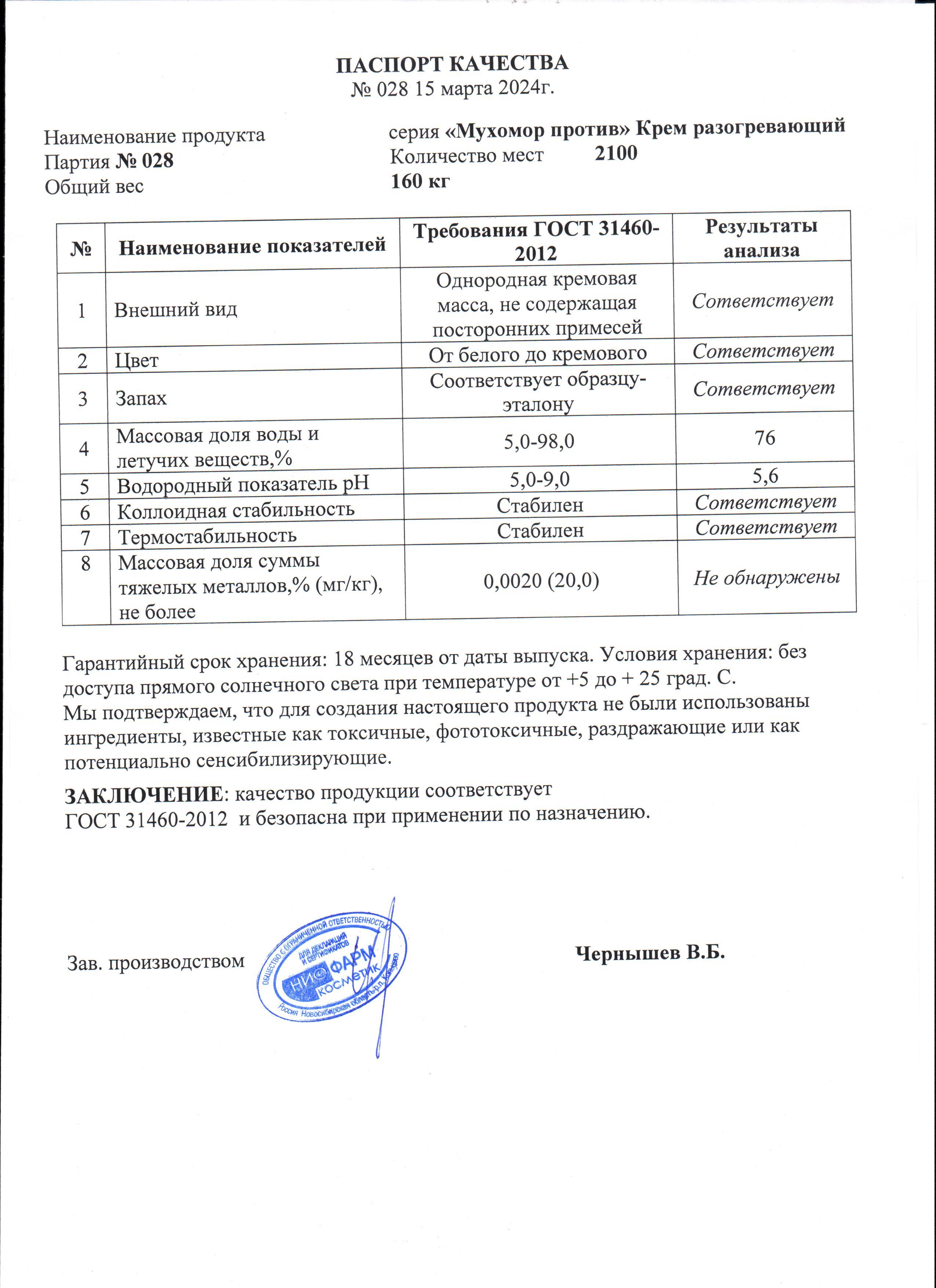 Паспорт №032024